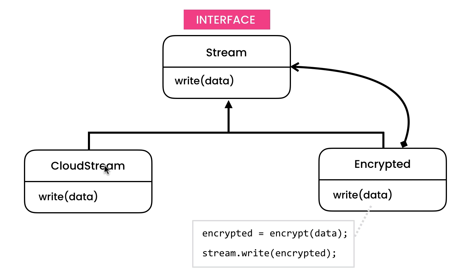 image-20220421125520980