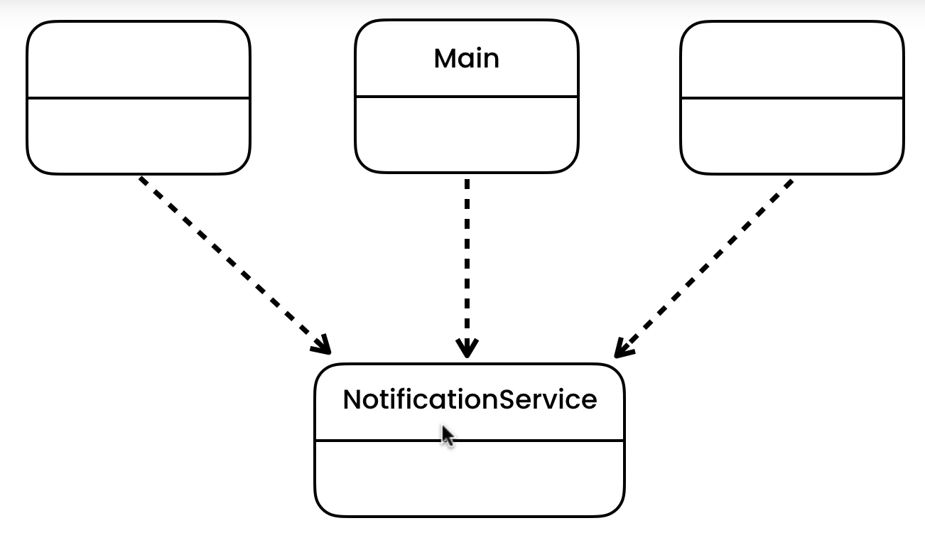 image-20220421133730562