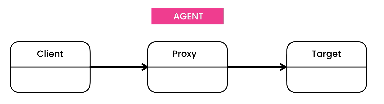 image-20220421150239031